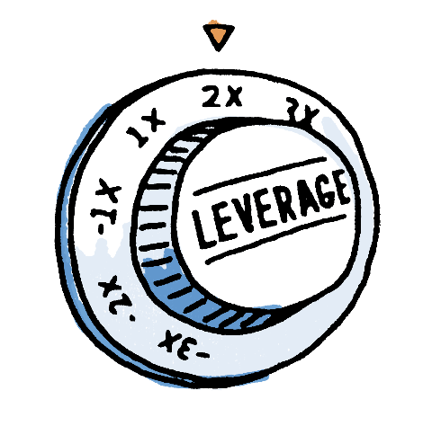 Understanding Leveraged & Inverse Exchange Traded Funds