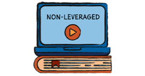 an illustration of a video for Non-Leveraged ETF Education
