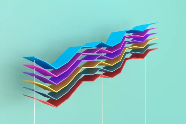 Six layers of identical 3D financial lines on a graph, each a different color