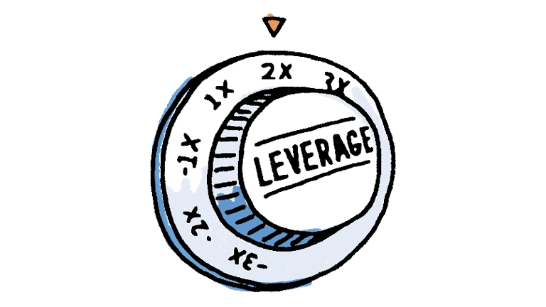 illustration of a dial to control the leverage point of an ETF