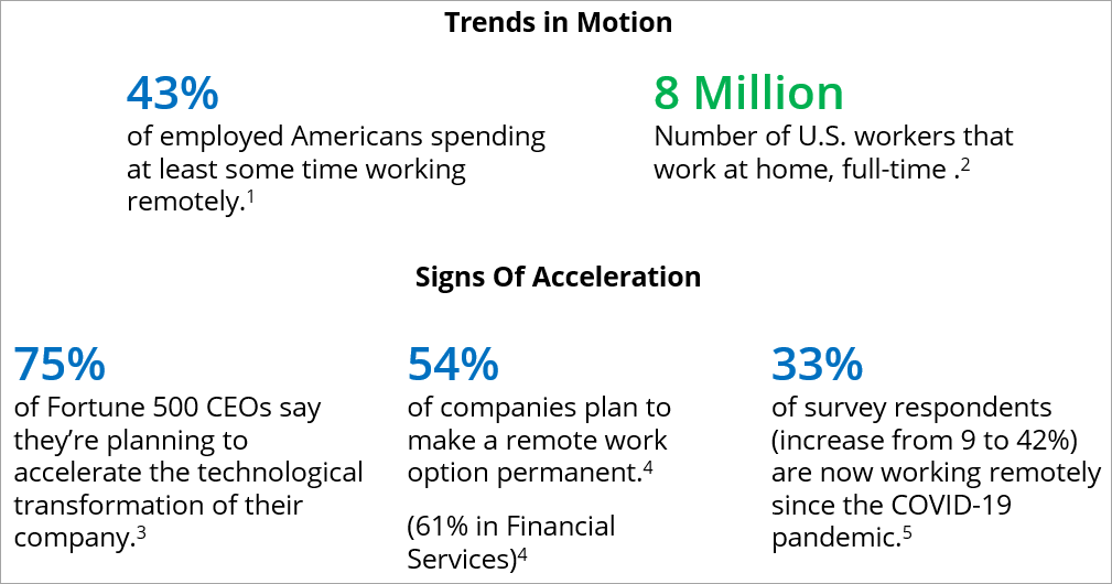 statistics on trends in motion and signs of acceleration